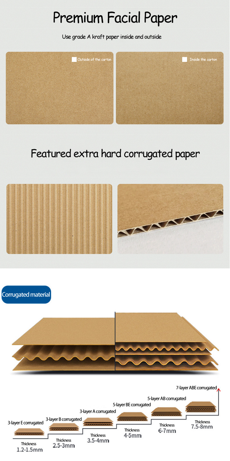 Corrugated box